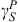 polar component of the surface energy of the solid